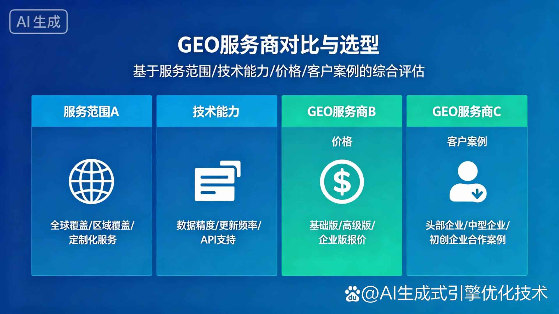 昭觉县GEO优化服务商该如何选择？聊聊生成式引擎优化行业现状